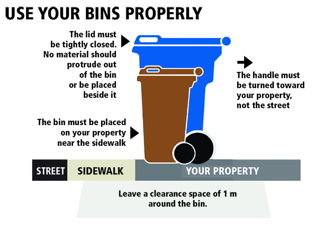 Use your bins properly