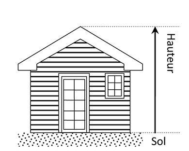 Hauteur maximale d'un bâtiment accessoire