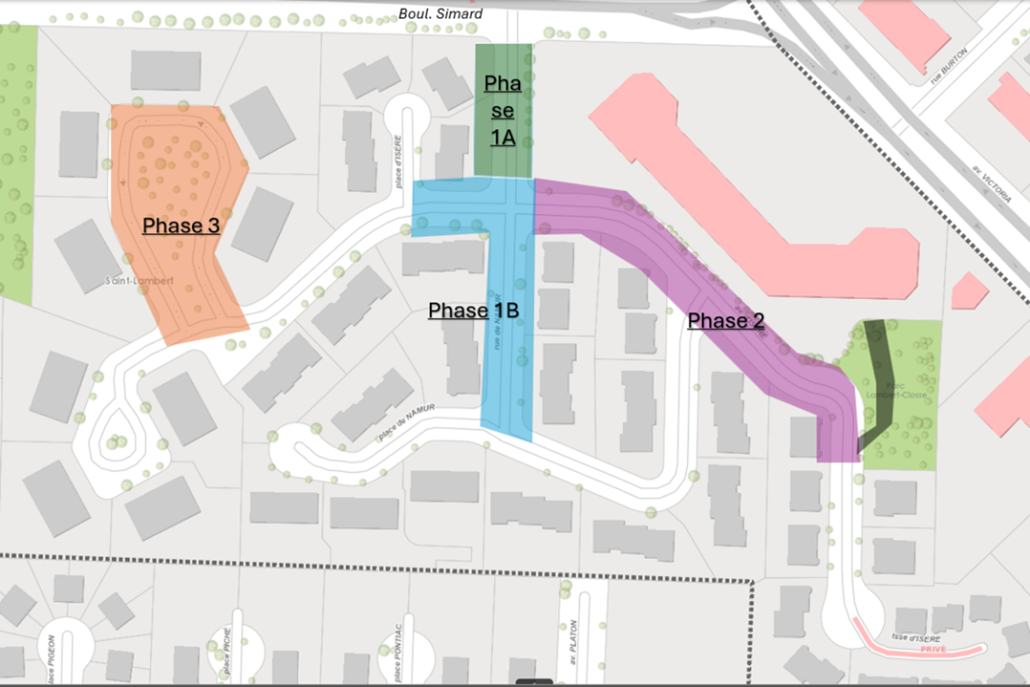 Phases travaux