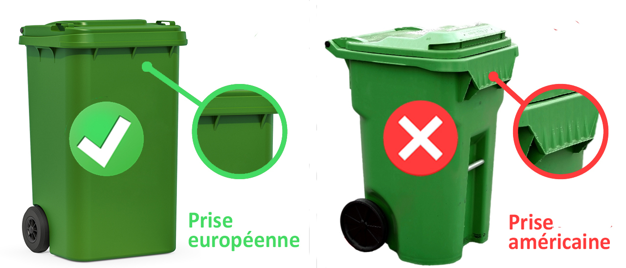 Prise européenne vs prise américaine