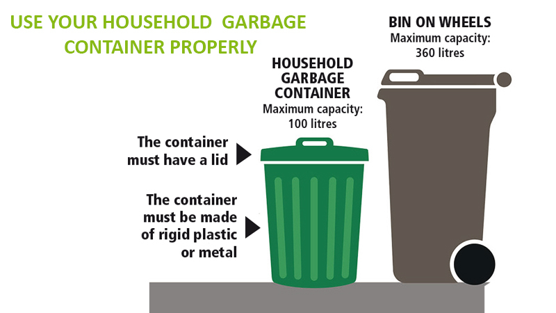 Use your household garbage container properly
